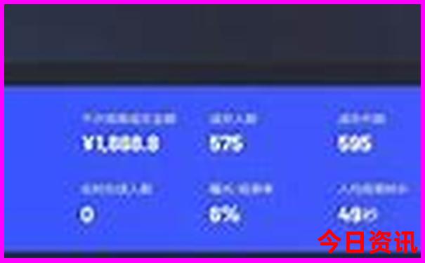 云南旅游景点地图分布图